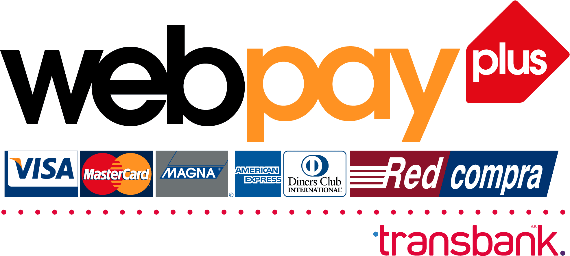 Pago seguro con Webpay Plus de Transbank